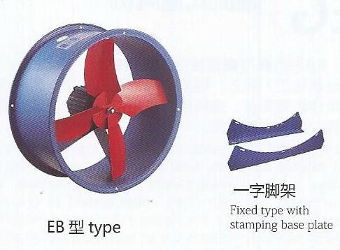 EB壁式通風機